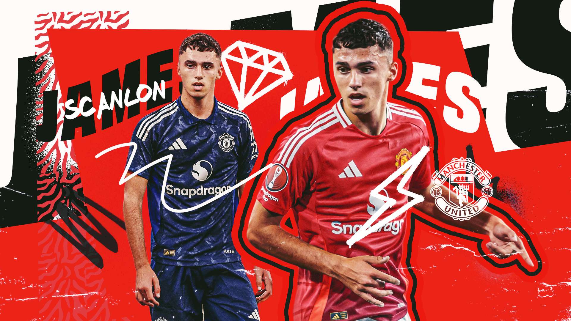 羅的成長故 羅的成長故